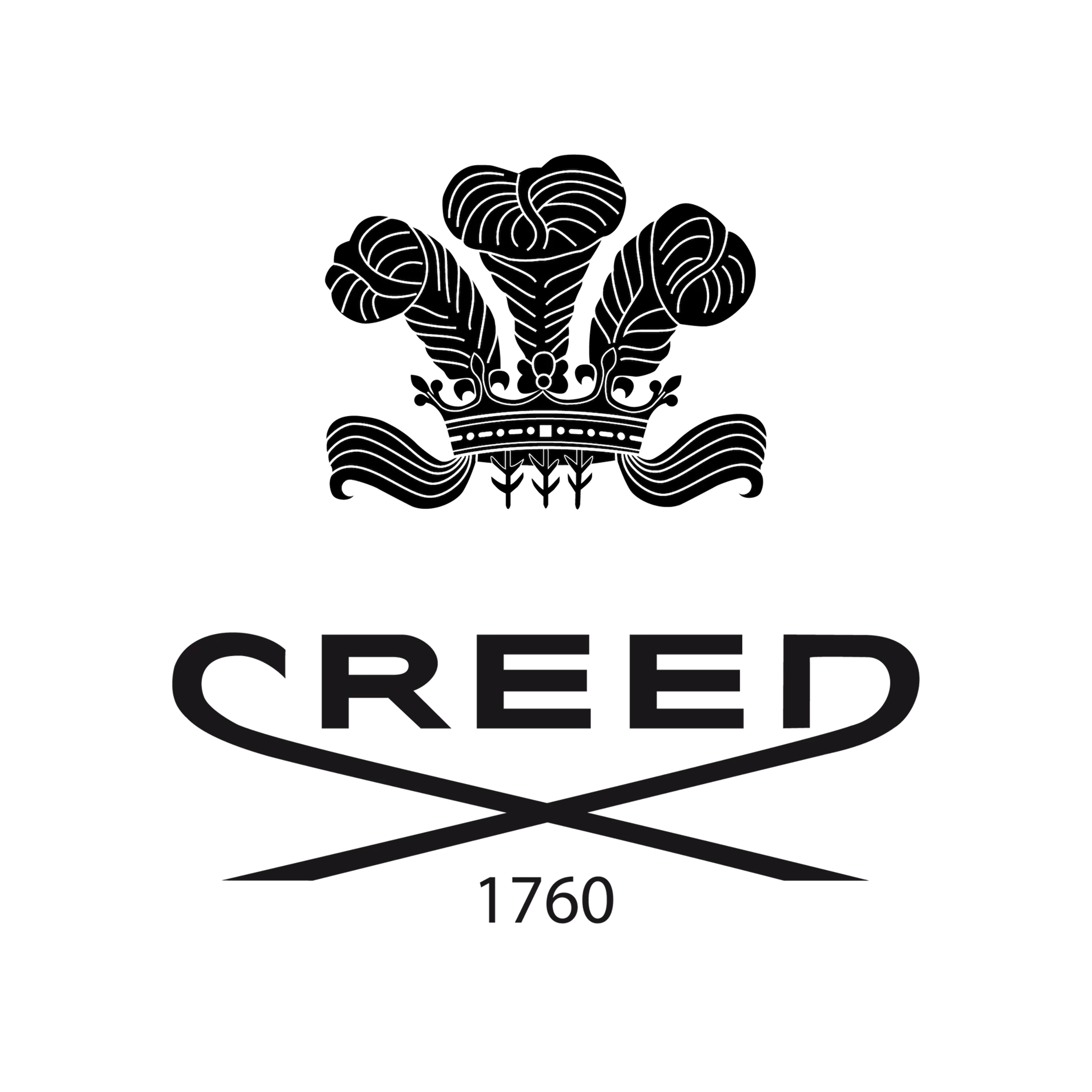 DISCOVERY SET: TOP PERFUMES CREED