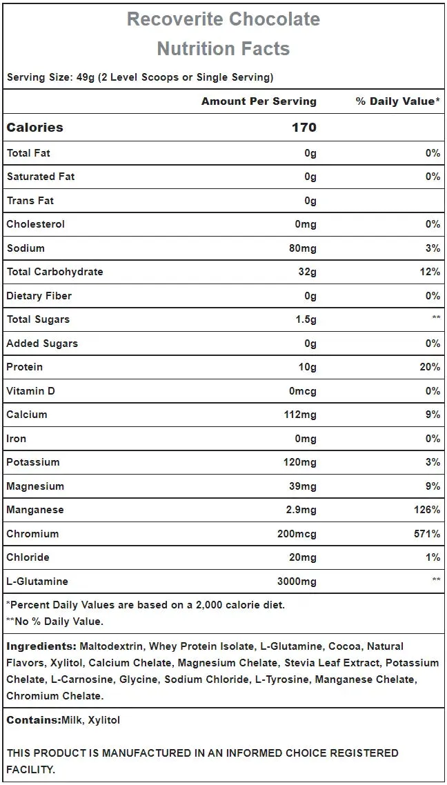 Hammer | Recoverite 2.0 | Chocolate | 32 servings