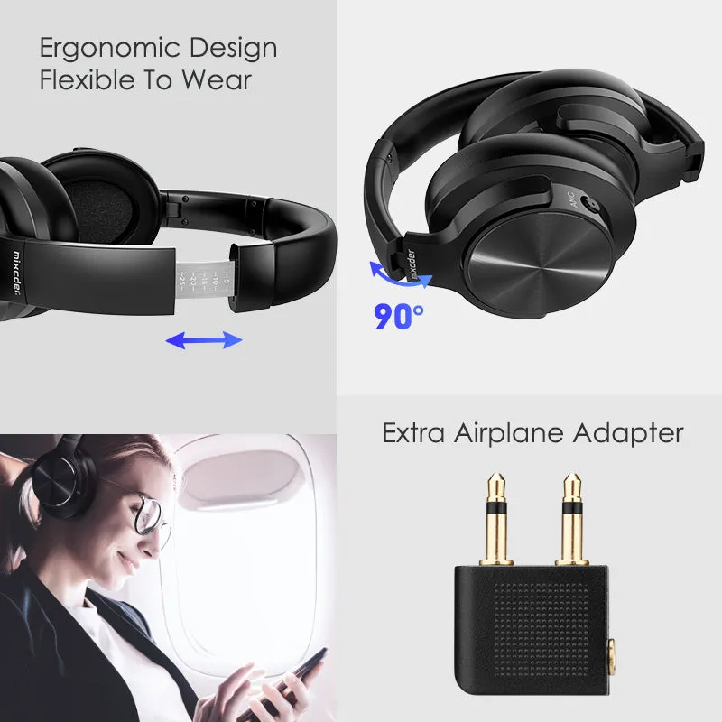 Mixcder E9 Wireless Noise Cancelling Headphones