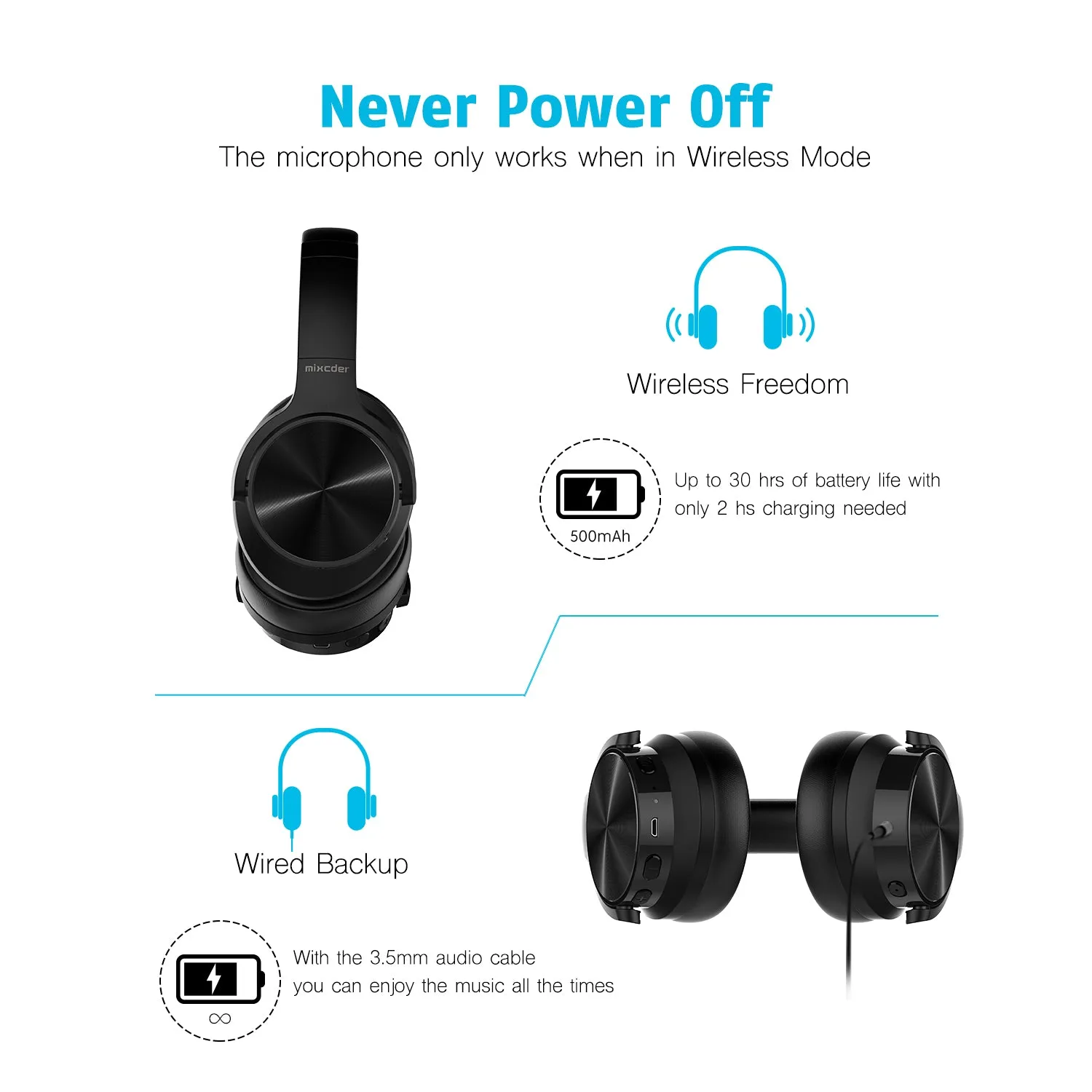 Mixcder E9 Wireless Noise Cancelling Headphones