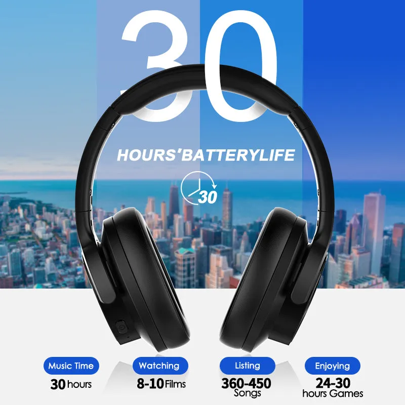 Mixcder E9 Wireless Noise Cancelling Headphones