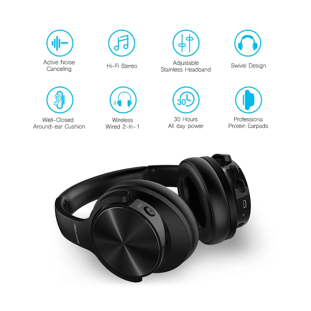 Mixcder E9 Wireless Noise Cancelling Headphones