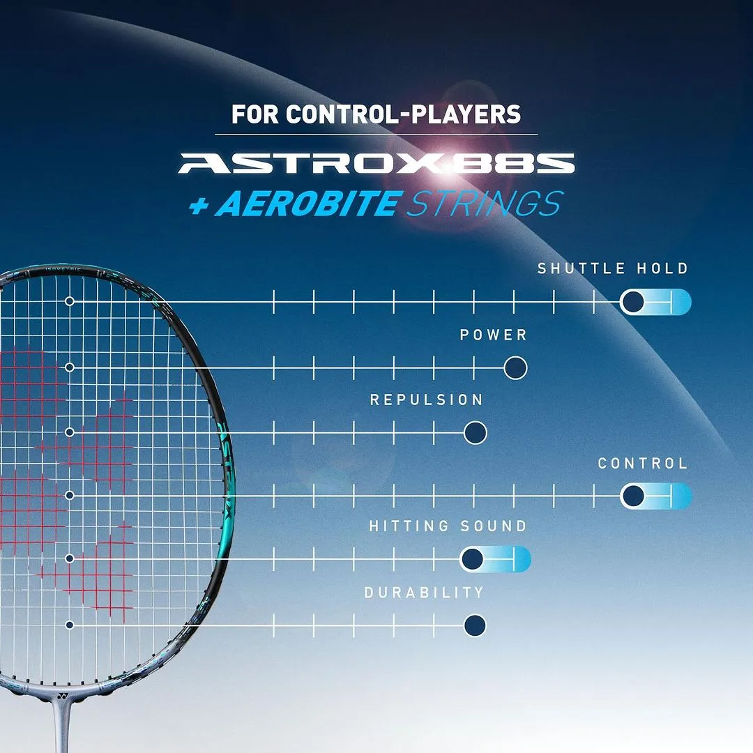 Yonex Astrox 88 S Game (Silver/Black) Pre-Strung 2024